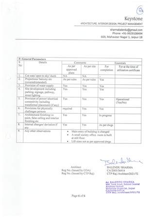 http://jdaservice.rajasthan.gov.in/jdaMicroportalProject/BPCMaps/CompletionCertificate/1206//07.jpg