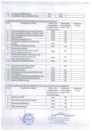 http://jdaservice.rajasthan.gov.in/jdaMicroportalProject/BPCMaps/CompletionCertificate/1220//04.jpg