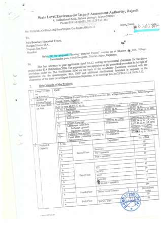 http://jdaservice.rajasthan.gov.in/jdaMicroportalProject/BPCMaps/CompletionCertificate/1220//24.jpg