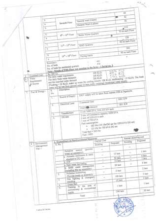 http://jdaservice.rajasthan.gov.in/jdaMicroportalProject/BPCMaps/CompletionCertificate/1220//25.jpg