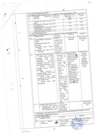 http://jdaservice.rajasthan.gov.in/jdaMicroportalProject/BPCMaps/CompletionCertificate/1220//26.jpg