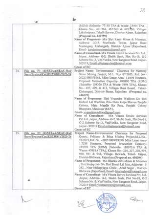 http://jdaservice.rajasthan.gov.in/jdaMicroportalProject/BPCMaps/CompletionCertificate/1220//35.jpg