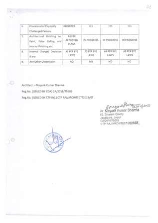 http://jdaservice.rajasthan.gov.in/jdaMicroportalProject/BPCMaps/CompletionCertificate/1220//88.jpg