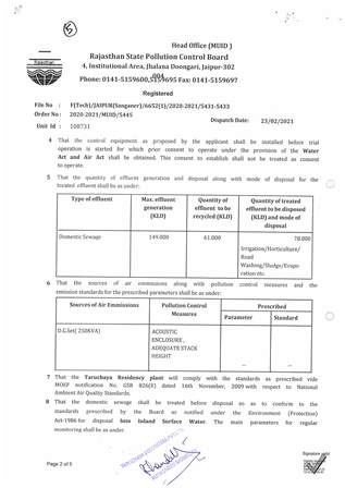 http://jdaservice.rajasthan.gov.in/jdaMicroportalProject/BPCMaps/CompletionCertificate/1858//05.jpg