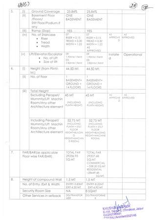 http://jdaservice.rajasthan.gov.in/jdaMicroportalProject/BPCMaps/CompletionCertificate/1858//20.jpg