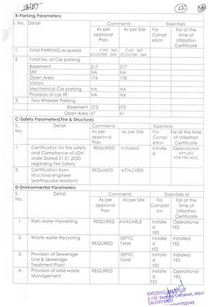 http://jdaservice.rajasthan.gov.in/jdaMicroportalProject/BPCMaps/CompletionCertificate/1858//22.jpg