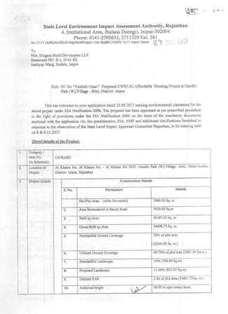http://jdaservice.rajasthan.gov.in/jdaMicroportalProject/BPCMaps/CompletionCertificate/1884//19.jpg