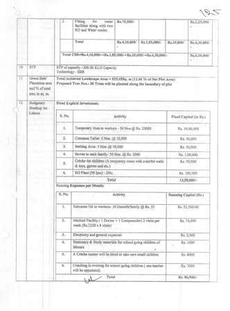 http://jdaservice.rajasthan.gov.in/jdaMicroportalProject/BPCMaps/CompletionCertificate/1884//21.jpg