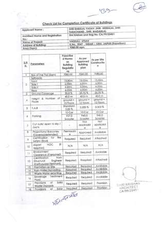 http://jdaservice.rajasthan.gov.in/jdaMicroportalProject/BPCMaps/CompletionCertificate/1884//35.jpg