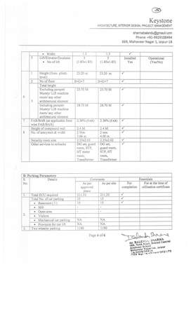http://jdaservice.rajasthan.gov.in/jdaMicroportalProject/BPCMaps/CompletionCertificate/1892//06.jpg