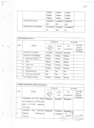 http://jdaservice.rajasthan.gov.in/jdaMicroportalProject/BPCMaps/CompletionCertificate/1895//18.jpg