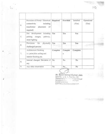 http://jdaservice.rajasthan.gov.in/jdaMicroportalProject/BPCMaps/CompletionCertificate/1895//20.jpg