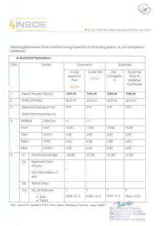 http://jdaservice.rajasthan.gov.in/jdaMicroportalProject/BPCMaps/CompletionCertificate/1916//10.jpg