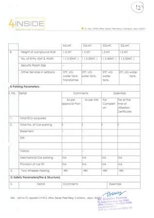 http://jdaservice.rajasthan.gov.in/jdaMicroportalProject/BPCMaps/CompletionCertificate/1916//12.jpg