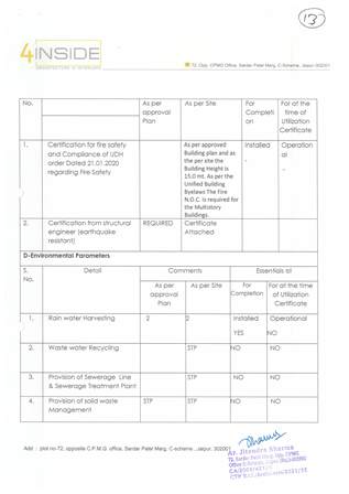 http://jdaservice.rajasthan.gov.in/jdaMicroportalProject/BPCMaps/CompletionCertificate/1916//13.jpg