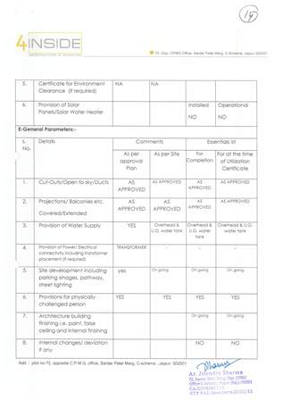 http://jdaservice.rajasthan.gov.in/jdaMicroportalProject/BPCMaps/CompletionCertificate/1916//14.jpg