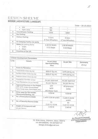 http://jdaservice.rajasthan.gov.in/jdaMicroportalProject/BPCMaps/CompletionCertificate/1930//07.jpg