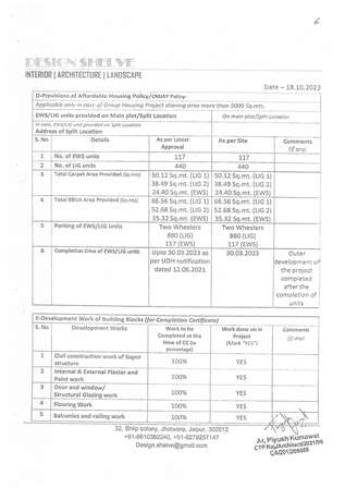 http://jdaservice.rajasthan.gov.in/jdaMicroportalProject/BPCMaps/CompletionCertificate/1930//08.jpg