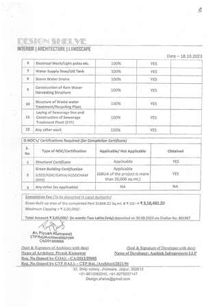 http://jdaservice.rajasthan.gov.in/jdaMicroportalProject/BPCMaps/CompletionCertificate/1930//10.jpg