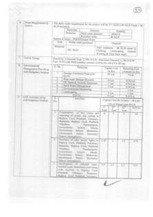http://jdaservice.rajasthan.gov.in/jdaMicroportalProject/BPCMaps/CompletionCertificate/1930//36.jpg