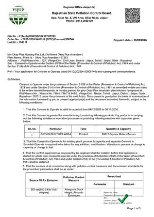 http://jdaservice.rajasthan.gov.in/jdaMicroportalProject/BPCMaps/CompletionCertificate/1984//01_Page_104.jpg