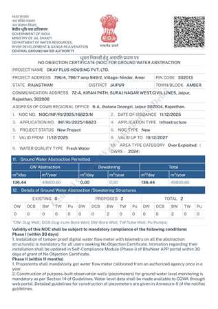 http://jdaservice.rajasthan.gov.in/jdaMicroportalProject/BPCMaps/CompletionCertificate/1984//01_Page_122.jpg