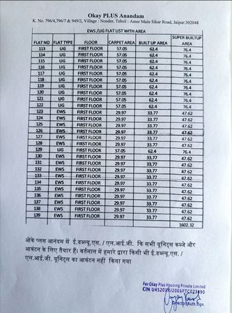 http://jdaservice.rajasthan.gov.in/jdaMicroportalProject/BPCMaps/CompletionCertificate/1984//01_Page_127.jpg
