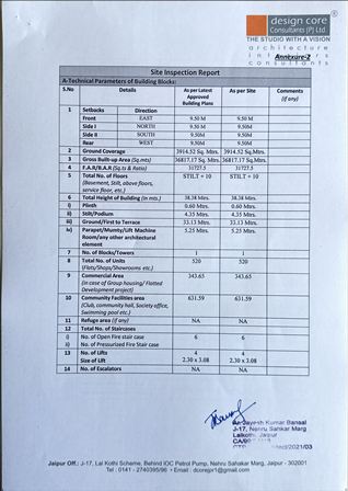 http://jdaservice.rajasthan.gov.in/jdaMicroportalProject/BPCMaps/CompletionCertificate/1984//01_Page_142.jpg