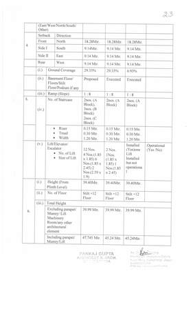 http://jdaservice.rajasthan.gov.in/jdaMicroportalProject/BPCMaps/CompletionCertificate/2044//23.jpg