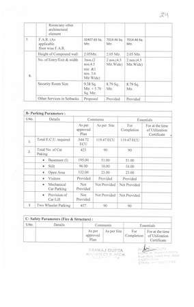http://jdaservice.rajasthan.gov.in/jdaMicroportalProject/BPCMaps/CompletionCertificate/2044//24.jpg