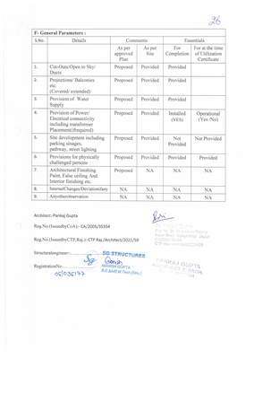http://jdaservice.rajasthan.gov.in/jdaMicroportalProject/BPCMaps/CompletionCertificate/2044//26.jpg