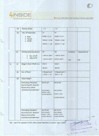 http://jdaservice.rajasthan.gov.in/jdaMicroportalProject/BPCMaps/CompletionCertificate/2098//09.jpg