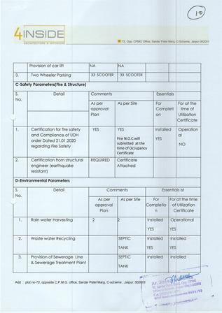 http://jdaservice.rajasthan.gov.in/jdaMicroportalProject/BPCMaps/CompletionCertificate/2098//11.jpg