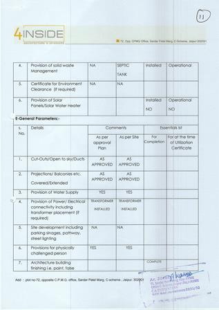 http://jdaservice.rajasthan.gov.in/jdaMicroportalProject/BPCMaps/CompletionCertificate/2098//12.jpg
