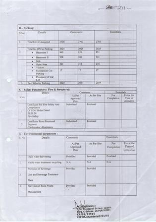 http://jdaservice.rajasthan.gov.in/jdaMicroportalProject/BPCMaps/CompletionCertificate/3011//06.jpg