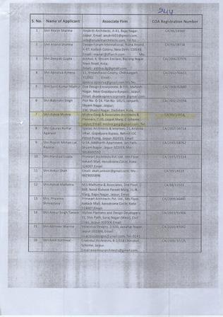 http://jdaservice.rajasthan.gov.in/jdaMicroportalProject/BPCMaps/CompletionCertificate/3011//42.jpg