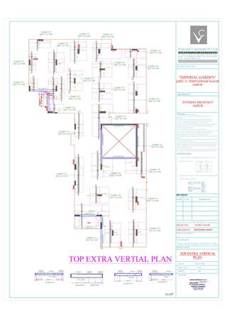 http://jdaservice.rajasthan.gov.in/jdaMicroportalProject/BPCMaps/CompletionCertificate/3039//1_Page_176.jpg
