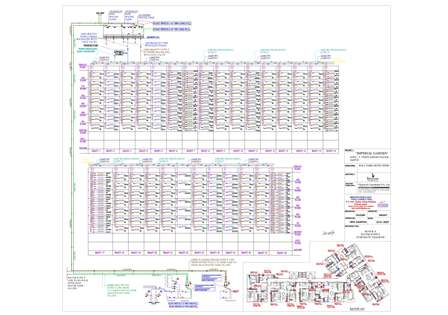 http://jdaservice.rajasthan.gov.in/jdaMicroportalProject/BPCMaps/CompletionCertificate/3039//1_Page_220.jpg