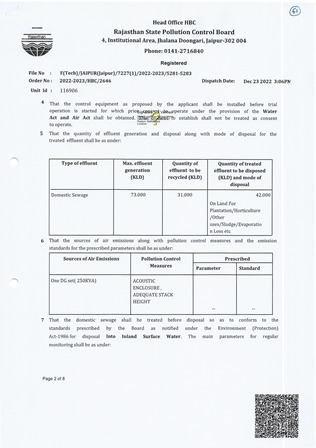 http://jdaservice.rajasthan.gov.in/jdaMicroportalProject/BPCMaps/CompletionCertificate/3039//1_Page_259.jpg