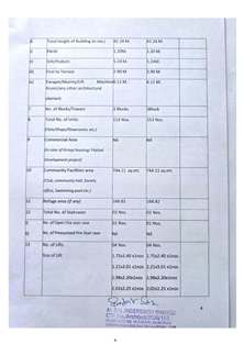 http://jdaservice.rajasthan.gov.in/jdaMicroportalProject/BPCMaps/CompletionCertificate/3098//01_Page_17.jpg