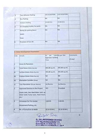 http://jdaservice.rajasthan.gov.in/jdaMicroportalProject/BPCMaps/CompletionCertificate/3098//01_Page_19.jpg