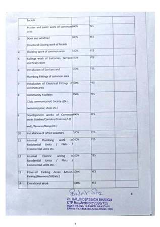 http://jdaservice.rajasthan.gov.in/jdaMicroportalProject/BPCMaps/CompletionCertificate/3098//01_Page_21.jpg