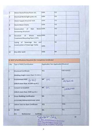 http://jdaservice.rajasthan.gov.in/jdaMicroportalProject/BPCMaps/CompletionCertificate/3098//01_Page_23.jpg
