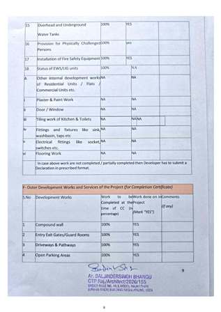 http://jdaservice.rajasthan.gov.in/jdaMicroportalProject/BPCMaps/CompletionCertificate/3098//01_Page_38.jpg