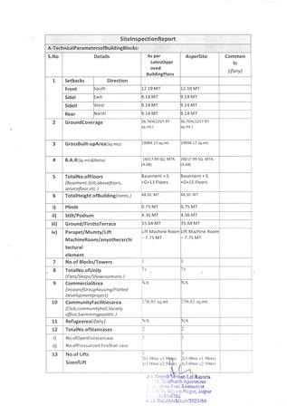 http://jdaservice.rajasthan.gov.in/jdaMicroportalProject/BPCMaps/CompletionCertificate/3156//01_Page_003.jpg