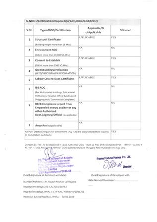 http://jdaservice.rajasthan.gov.in/jdaMicroportalProject/BPCMaps/CompletionCertificate/3156//01_Page_008.jpg