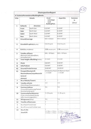 http://jdaservice.rajasthan.gov.in/jdaMicroportalProject/BPCMaps/CompletionCertificate/3237//01_Page_33.jpg
