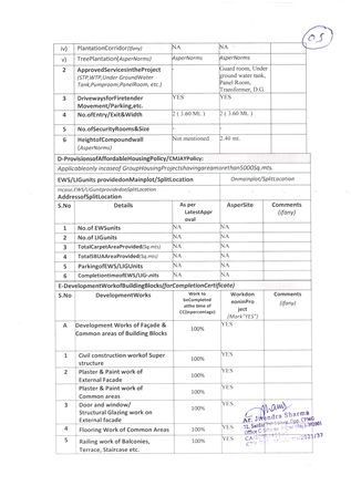 http://jdaservice.rajasthan.gov.in/jdaMicroportalProject/BPCMaps/CompletionCertificate/3237//01_Page_35.jpg