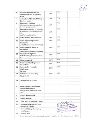 http://jdaservice.rajasthan.gov.in/jdaMicroportalProject/BPCMaps/CompletionCertificate/3237//01_Page_36.jpg