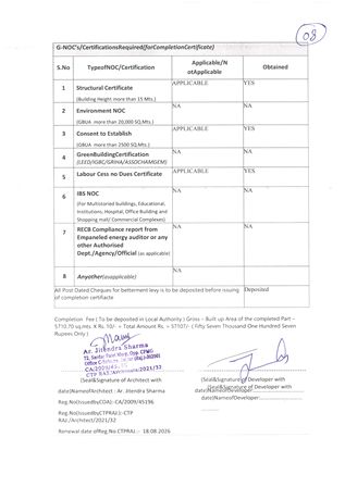 http://jdaservice.rajasthan.gov.in/jdaMicroportalProject/BPCMaps/CompletionCertificate/3237//01_Page_38.jpg